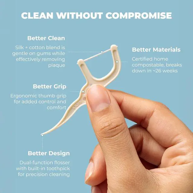 Alt view image 2 of 7 - RADIUS EcoClean Floss Picks, Compostable Dental Floss Picks with Built in Toothpick, Silk and Cotton Floss, PFAS Free, Made in USA, Sweet Mint, 50 Count, Pack of 1