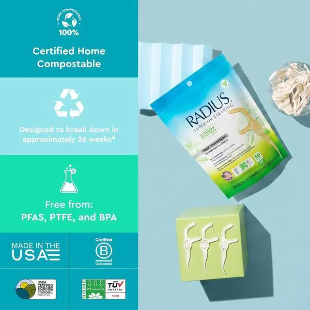 Alt view image 3 of 7 - RADIUS EcoClean Floss Picks, Compostable Dental Floss Picks with Built in Toothpick, Silk and Cotton Floss, PFAS Free, Made in USA, Sweet Mint, 50 Count, Pack of 1