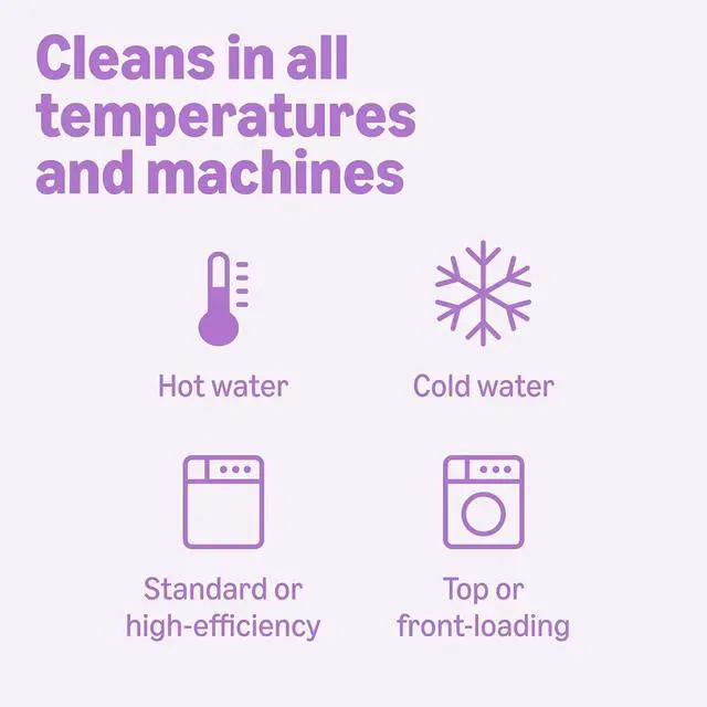 Alt view image 5 of 6 - Amazon Basics Concentrated Liquid Laundry Detergent, Lavender, 110 loads, 82.5 Fl Oz, Packaging May Vary