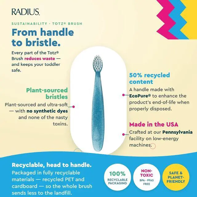 Alt view image 4 of 6 - RADIUS Totz Toothbrush Extra Soft Brush BPA Free & ADA Accepted Designed for Delicate Teeth & Gums for Children 18 Months & Up - Grey Sparkle - Pack of 1