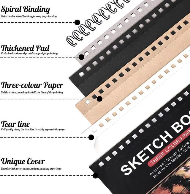 Alt view image 3 of 7 - A5 Sketchbook Kit with 36 Colored Pencils, Spiral Pad, 5.8 x 8.3 in | 30 sheets, 100gsm acid-free paper, hardcover backing, perforated pages, for sketching and dry media
