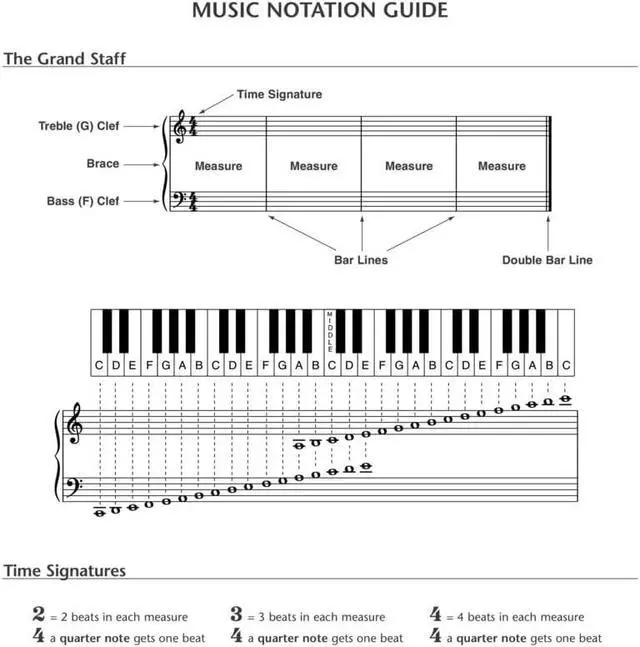 Alt view image 3 of 7 - Hal Leonard Student Piano Library Wide Staff Manuscript Paper | Music Notebook for Piano Students and Composers | with Music Notation Guide