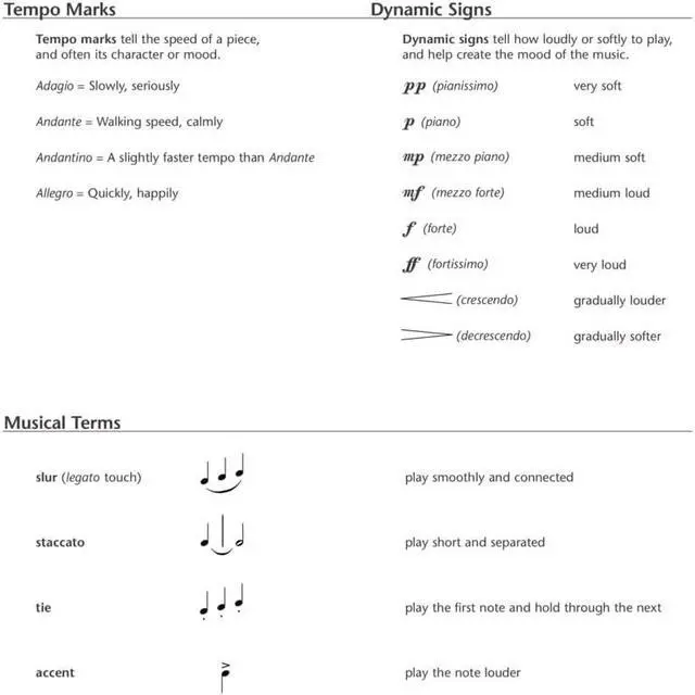 Alt view image 4 of 7 - Hal Leonard Student Piano Library Wide Staff Manuscript Paper | Music Notebook for Piano Students and Composers | with Music Notation Guide