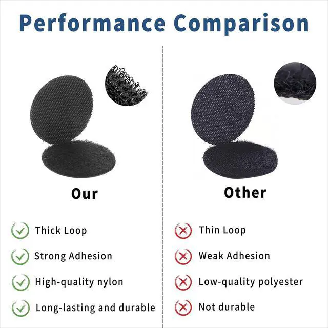 Alt view image 3 of 7 - Self Adhesive Dots, 200Pcs(100 Pair Sets) 1 Inch Diameter Strong Self Adhesive Dots Nylon Sticky Back Coins Hook Loop Strips, Small Circle Dots Stickers Tapes, Black