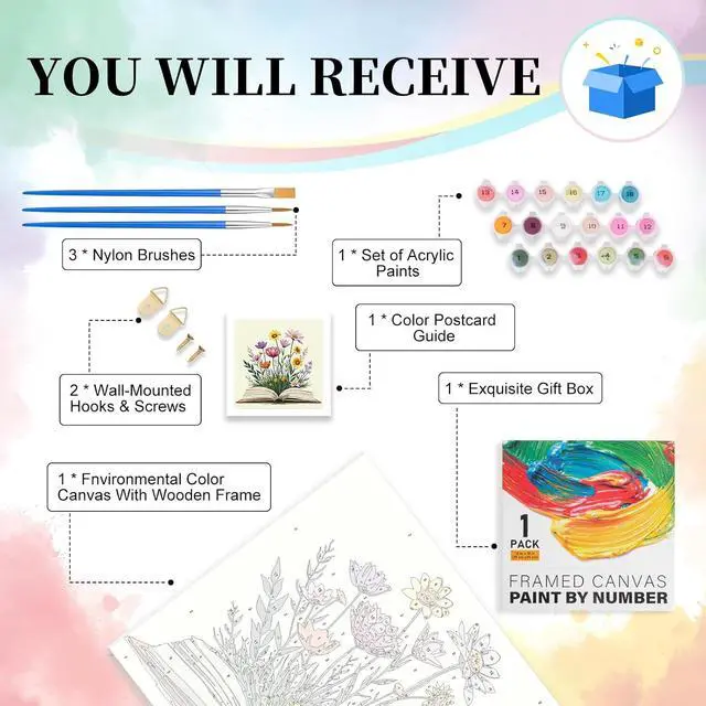 Alt view image 5 of 7 - Framed Paint by Numbers Kit for Adults Beginners Books and Flowers | 8x12 Inch, Easy DIY Acrylic Canvas Painting Set with frame, Stress Relief Adult Craft , Home Wall Decor, Gift Idea