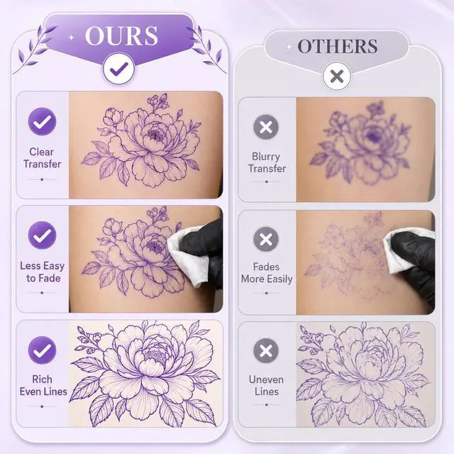 Alt view image 5 of 7 - 20 Sheets A4 Tattoo Transfer Paper, 4-Layer Thermal Stencil Sheets | DIY Tattoo Tracing Paper for Beginners, Artists, and Studios with Smooth Carbon Transfer for Clean Stencil Lines