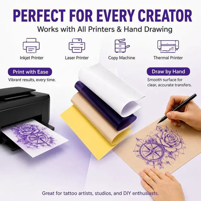 Alt view image 4 of 7 - 20 Sheets A4 Tattoo Transfer Paper, 4-Layer Thermal Stencil Sheets | DIY Tattoo Tracing Paper for Beginners, Artists, and Studios with Smooth Carbon Transfer for Clean Stencil Lines