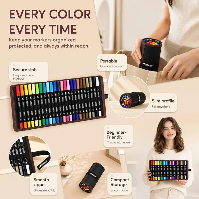 Alt view image 7 of 7 - Acrylic Paint Markers, 24 Colors Dual Tip Fine & Brush Pens Set | For Rocks, Fabric, Wood, Glass & More, Perfect for DIY Crafts and Creative Art Projects with Bright, Smooth and Quick-Dry Ink