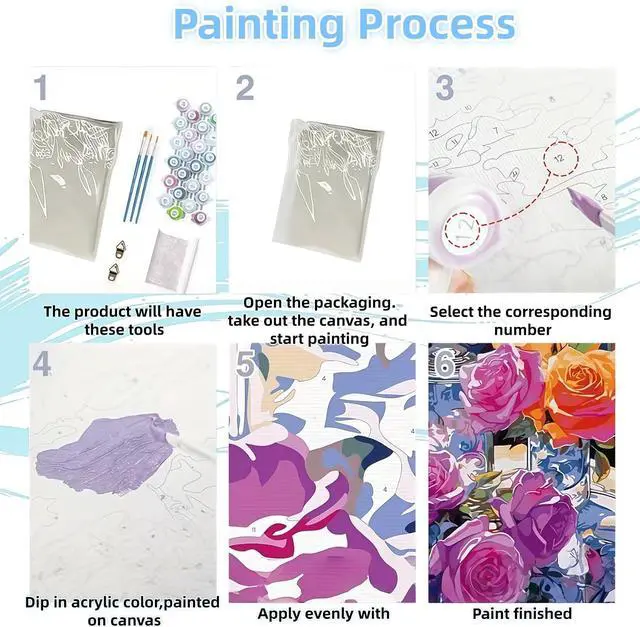 Alt view image 7 of 7 - Paint by Numbers Kit for Adults Beginner,Power Dancer Adult Paint by Number Kits on Canvas,Painting by Numbers Easy Oil Painting,for Home Wall Decor 11.8X15.7 inches