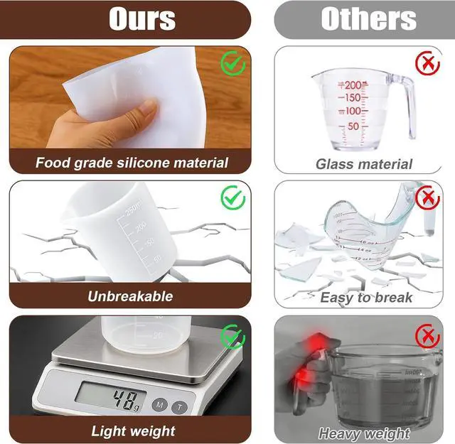 Alt view image 5 of 7 - 6PCS Silicone Measuring Cups for Melting Chocolate, Dishwasher Safe | Silicone Chocolate Melting Cup Set with 100/250/350ml Capacity, Baking Supplies Accessories for DIY Chocolate Molds