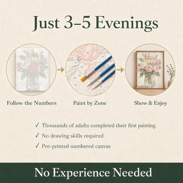 Alt view image 6 of 7 - Paint by Numbers Kit for Adults - Sunflowers DIY Paint by Number Canvas Art Kit, 16x20 in Oil Painting by Nubmers Kit for Relaxation and Home Decor, Acrylic Paint Set