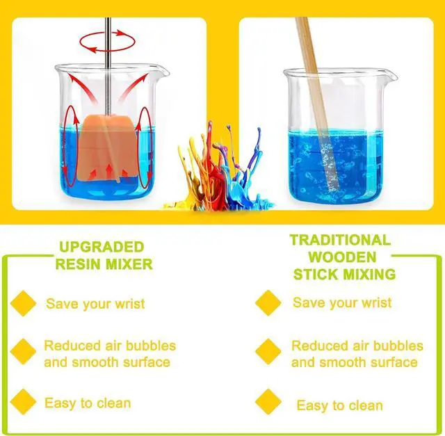 Alt view image 4 of 7 - 2 Big+2 Small Silicone Resin Mixer Paddles for Drill, Epoxy Mixer Attachment for Drill, Paint Mixer/Paint Stirrer for Mixing Resin, Epoxy, Silicone Molds
