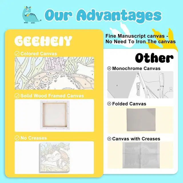 Alt view image 4 of 7 - Paint by Numbers Kit for Kids with Frame, Sea Turtle, No Easel | DIY Acrylic Art for Kids Ages 8-12, Arts & Crafts Activity, Birthday Gift, Parent-Child Activity, Wall Decor, 10" x 10"