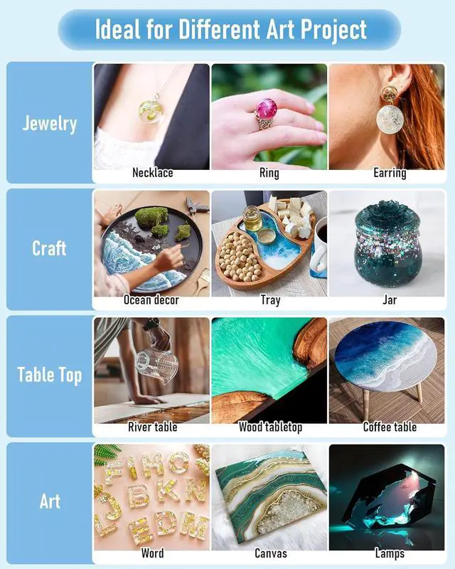 Alt view image 6 of 6 - 8 Ounce Crystal Clear Epoxy Resin Kit, Food Safe Resin | DIY Starter Epoxy Resin for Art Craft, Canvas Painting, Molds Pigment Jewelry Making, Resin Coating and Casting