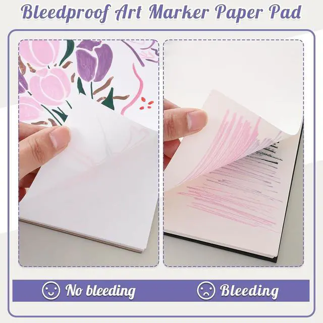 Alt view image 4 of 7 - A4 Marker Paper Pad, 50 Sheets, 8.3 × 11.7 in, Spiral Bound | 120gsm Acid-Free Bleed-Resistant Paper, Tear-Off Pages, Lays Flat, for Alcohol Markers, Pens, And Sketching