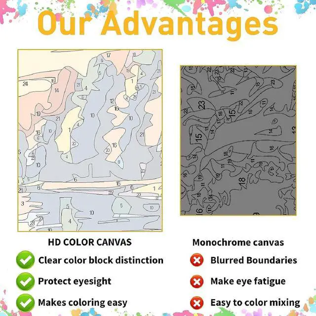 Alt view image 6 of 7 - Pig Paint by Numbers Kit for Adults Beginners- Pig Sunflower Paint by Number Canvas, Easy Animal Acrylic Painting by Numbers for Home Wall Decor (16x20 inch)