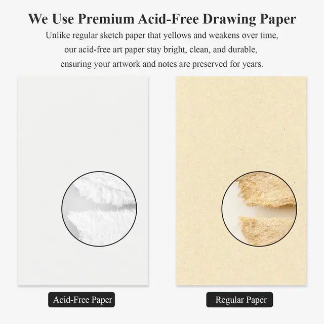 Alt view image 3 of 7 - Spiral Sketchbook 5x7, Small Sketch Book Hard Cover -100 Sheets, 68lb/100gsm Mini Drawing Pad Paper, Lay-Flat Mini Travel Sketchbook & Stocking Stuffer for Artist and Sketching Supplies.