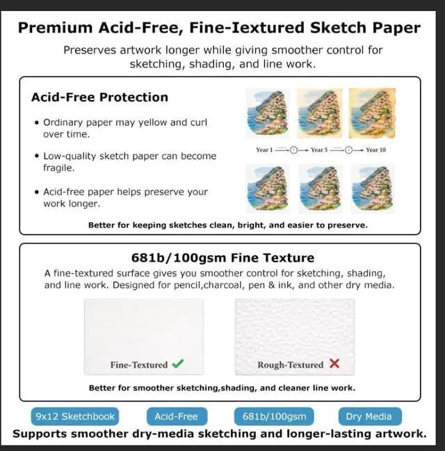 Alt view image 3 of 7 - Sketch Book 9x12, 100 Sheets Drawing Pad, Art Sketchbook for Kids | 68lb acid-free Paper,no bleed-through, clean erase, top spiral lay-flat, micro-perforated, for kids, adults, all skill levels