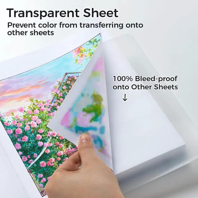 Alt view image 3 of 7 - 6.3"x6.3" Marker Paper Pad Art Sketchbook for Drawing and Sketching | Mini Sketch Book - 120 LB/200 GSM Smooth Drawing Paper - 30 Sheets/60 Pages - PU Hardcover Sketch Pad for Alcohol Markers