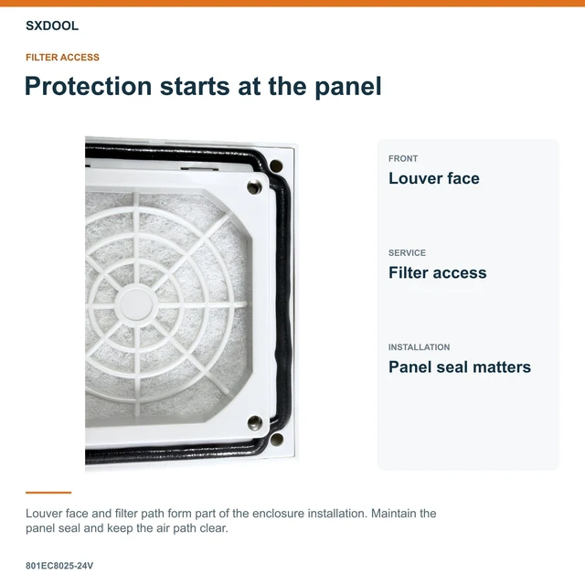Alt view image 4 of 7 - SXDOOL 801EC8025-24V Enclosure Filter Fan, 80 x 80 x 25 mm, 24V DC
