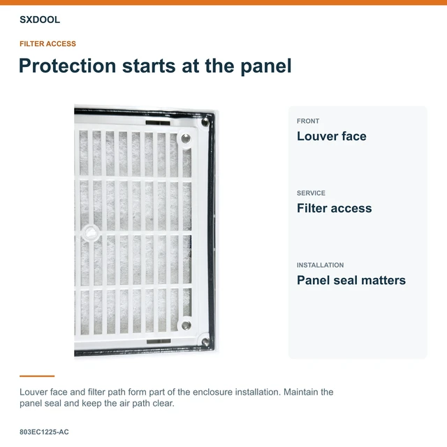 Alt view image 4 of 7 - SXDOOL 803EC1225-AC Enclosure Filter Fan, 120 x 120 x 25 mm, 115-230V AC