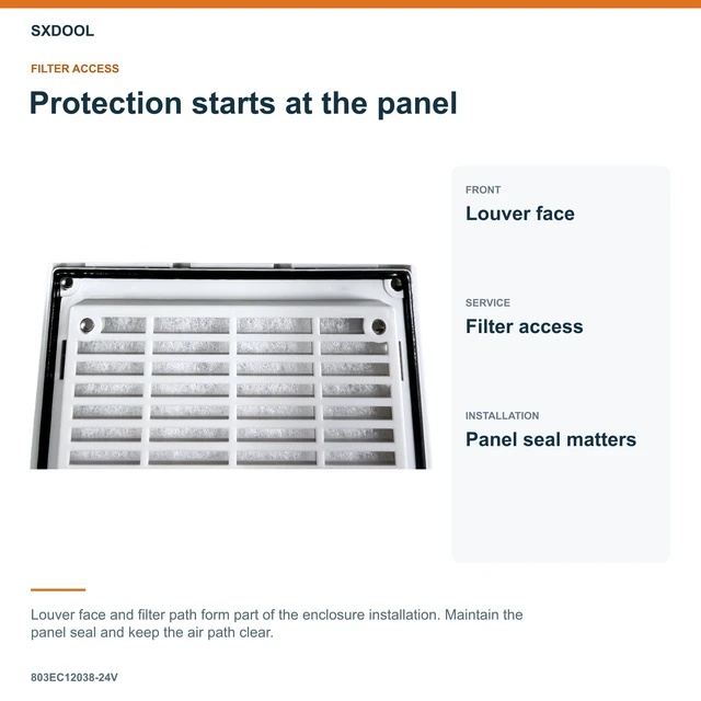 Alt view image 4 of 7 - SXDOOL 803EC12038-24V Enclosure Filter Fan, 120 x 120 x 38 mm, 24V DC