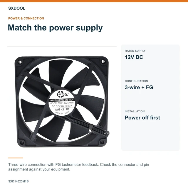 Alt view image 10 of 14 - 140mm 14cm Computer Case Cooling Fan PC Waterproof Dustproof,2900RPM 140X140X25mm Dual Ball 12V,High Speed IP68 Cooler SXDOOL SXD14025M1B