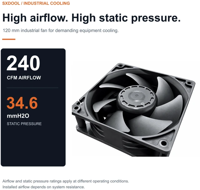 Alt view image 2 of 7 - SXDOOL SXD12038B12H-PWM Industrial Cooling Fan 120x120x38mm 12V DC 2.00A Dual Ball Bearing PWM FG