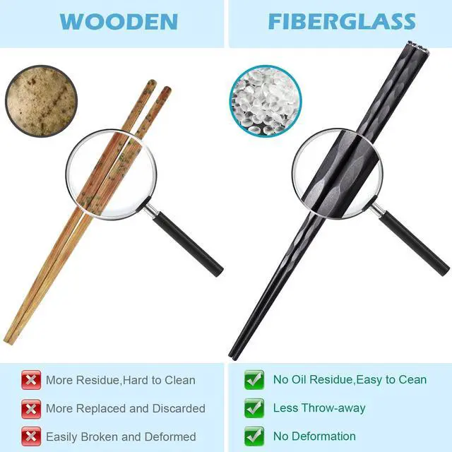 Alt view image 4 of 7 - GLAMFIELDS 5 Pairs Premium Chopsticks Reusable Dishwasher Safe 9.5 Inch Fiberglass Chop Sticks Gift Set Non Slip Black + Silver