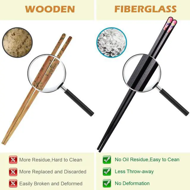Alt view image 4 of 7 - GLAMFIELDS 5 Pairs Premium Chopsticks Reusable Dishwasher Safe 9.5 Inch Fiberglass Chop Sticks Gift Set Hexagon Black Non Slip with the Printed Tops