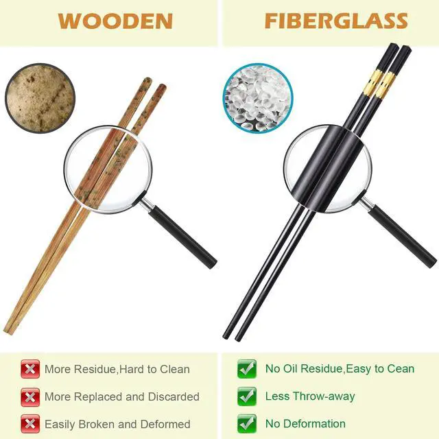 Alt view image 4 of 7 - GLAMFIELDS 5 Pairs Premium Chopsticks Reusable Dishwasher Safe 9.5 Inch Fiberglass Chop Sticks Gift Set Non Slip Black+Gold