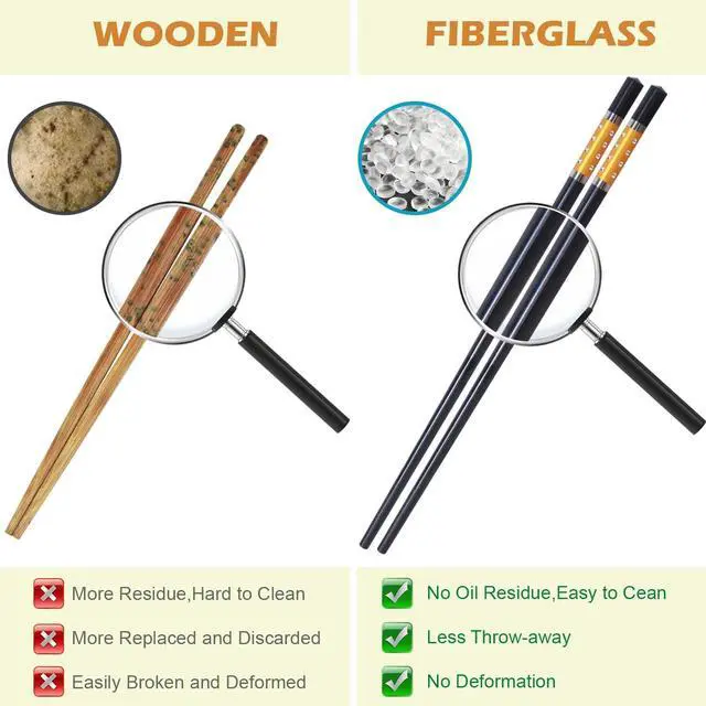 Alt view image 4 of 7 - GLAMFIELDS 5 Pairs Premium Chopsticks Reusable Dishwasher Safe 9.5 Inch Fiberglass Chop Sticks Gift Set Non Slip Multi Color