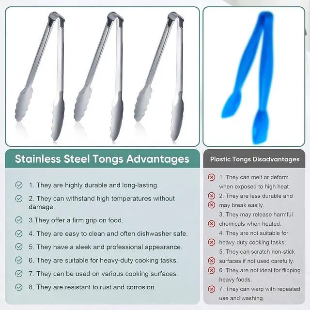 Alt view image 4 of 7 - 12 Pack Buffet Tongs Serving Tongs Stainless steel Kitchen Tongs 7inch