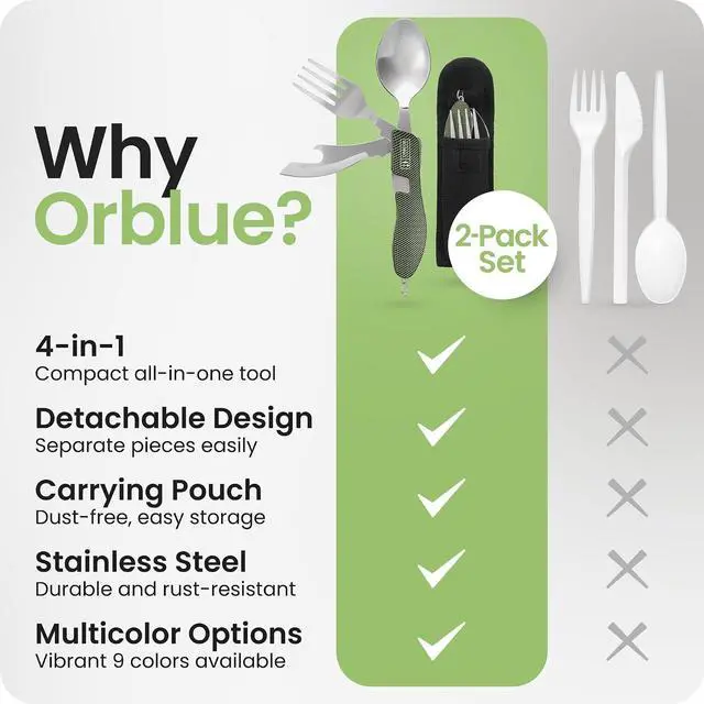 Alt view image 7 of 7 - Orblue 4-in-1 Camping Eating Utensils, 2-Pack - Portable Spoon, Fork, Knife & Bottle Opener Combo Set - Stainless Steel Flatware with Detachable Fork - Backpacking Cutlery Multitool, Olive Green