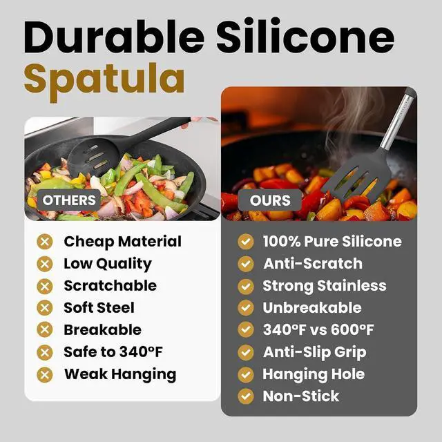 Alt view image 4 of 7 - AK Sardar 2-Pack Silicone Turners - Non-Stick, Heat-Resistant, BPA-Free Easy Cooking Spatulas/Spoons With Strong Stainless Steel Handles. Best For Eggs, Pancakes, Chicken, Steak, And More. (Gray)