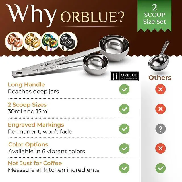 Alt view image 7 of 7 - Orblue Premium Coffee Scoop Set - 1 Tbsp (15ml) & 2 Tbsp (30ml) Measuring Tablespoon - Stainless Steel Coffee Measuring Spoon and Scooper with Long Handles - Pack of 2