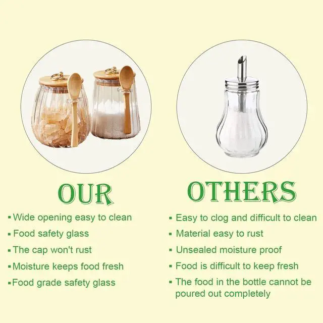 Alt view image 7 of 7 - CNWSGEM Sugar Bowls Sugar Container 25.36 FL OZ Glass Coffee Canister Airtight Food Storage Jar with Lid and Spoon Candy Jar Coffee Bar Accessories Storage Beans Powder (Conical)