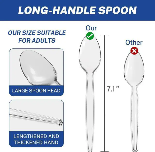 Alt view image 2 of 7 - POSATE 7.1" Plastic Spoons Heavy Duty Disposable Teaspoons, Clear (100 Count)