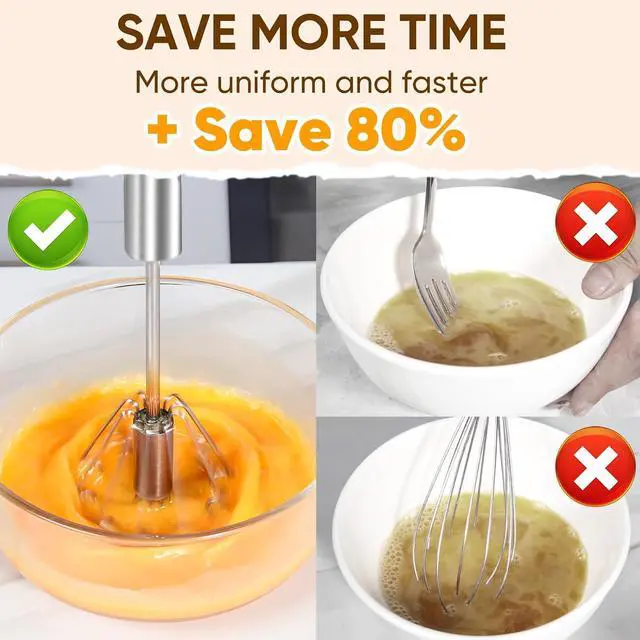 Alt view image 6 of 7 - Whizzy Whisk, Stainless Steel Egg Whisk, Hand Push Rotary Whisk Blender, Versatile Milk Frother, Hand Push Mixer Stirrer for Blending, Whisking, Beating & Stirring (12in)
