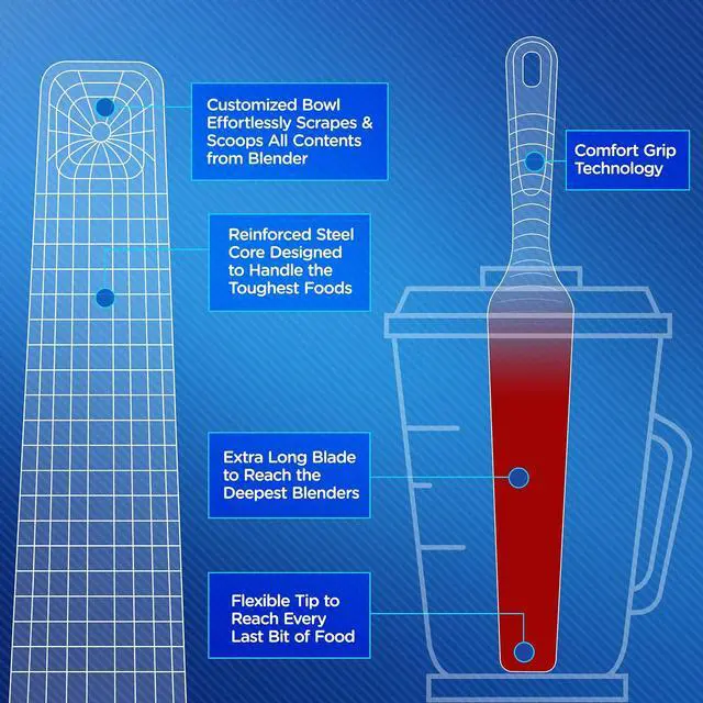 Alt view image 6 of 7 - Silicone Blender Spatula, Under-Blade Scraper with Long Handle