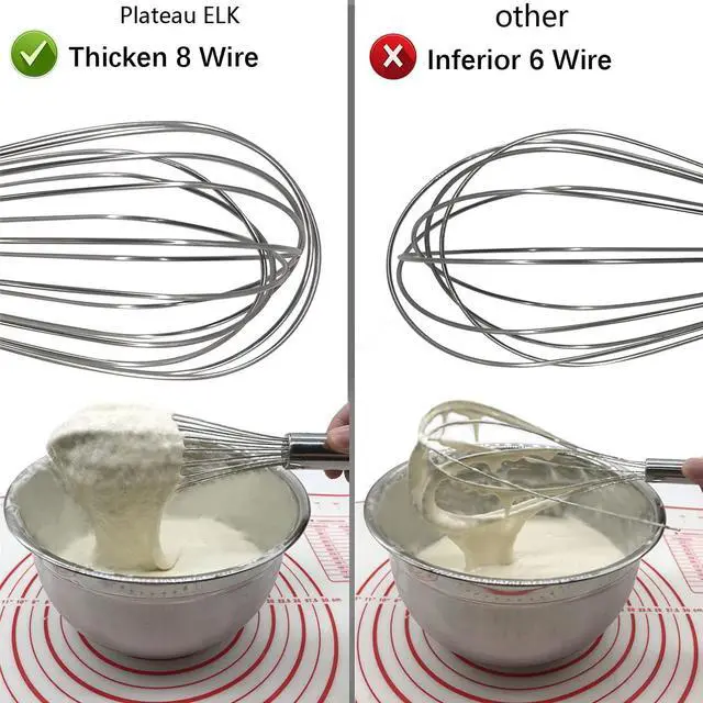 Alt view image 3 of 7 - Whisks for Cooking, 3 Pack Stainless Steel Whisk for Blending, Whisking, Beating and Stirring, Enhanced Version Balloon Wire Whisk Set, 8"+10"+12"