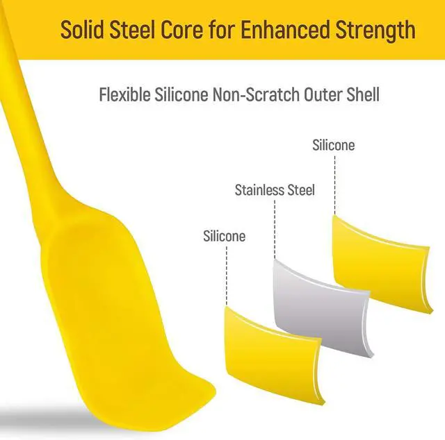 Alt view image 4 of 7 - Tomorotec Silicone Spatulas Set 6Pc Heat Resistant Baking Cooking Yellow