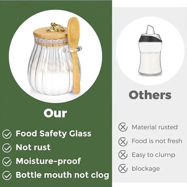 Alt view image 6 of 7 - Sugar Container with Bamboo Lid and Spoon,15 oz Sugar Bowl Glass Jar