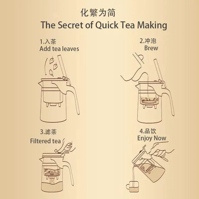 Alt view image 6 of 7 - 500ML Glass Teapot with Detachable Infuser Filter Teapot for Loose Leaf Tea