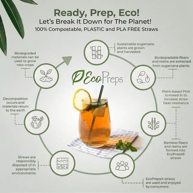 Alt view image 6 of 7 - EcoPreps 5 Short Biodegradable Bamboo Fiber Cocktail & Coffee Stir Straws