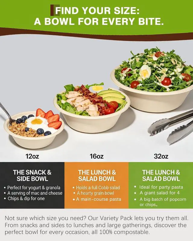 Alt view image 2 of 7 - 45 Pack Compostable Bowls, Multi-Size Sample Pack 12oz, 16oz, 32oz Biodegradable Sugarcane Bowls for Soup, Salad, Snacks, Dips & Meal Prep