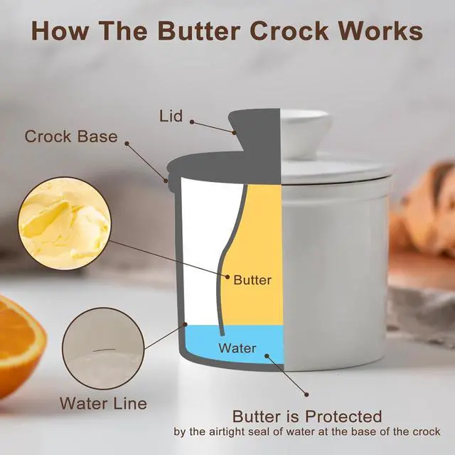Alt view image 4 of 6 - Butter Crock with Lid for Countertop, Butter Dish, Butter Keeper Container