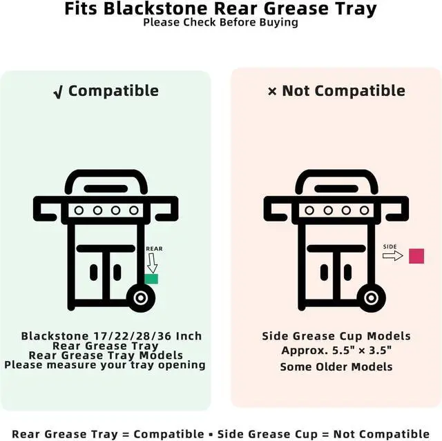 Alt view image 2 of 7 - Grease Cup Liners for Blackstone Griddles, Rear Tray, 20 Pack