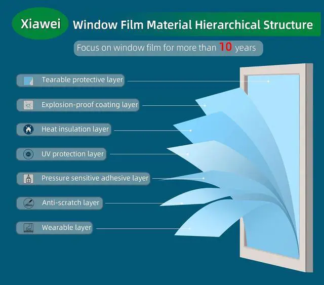 Alt view image 7 of 7 - XIAWEI One Way Window Privacy Film with Tools, 17.5In×6.5Ft, Mercury Blue