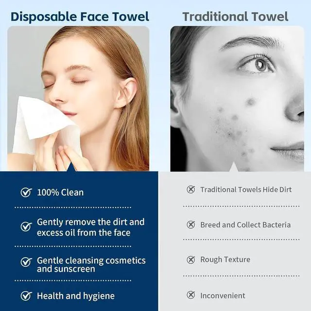 Alt view image 4 of 7 - Chlitina Towels XL, 100% Biobased Face Towel, Disposable Face Towelette, Thick Face Towel for Sensitive Skin, Makeup Remover Dry Wipes, Ultra Soft, Gentle Facial Cleansing Cloths1 Pack, 50 Ct